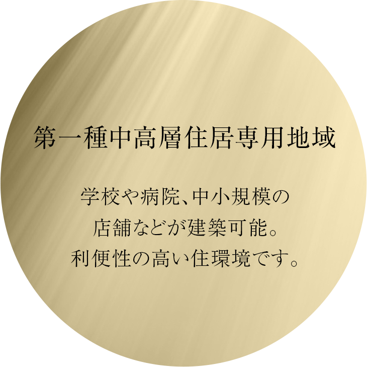 第一種中高層住居専用地域